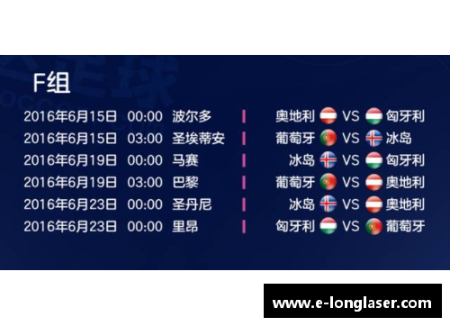 欧洲杯排名查询指南：哪里可以找到最新排名信息