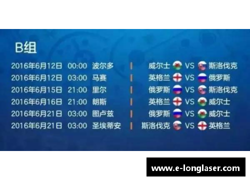 7月8号欧洲杯决赛战火收场：揭晓欧洲足球王者归属