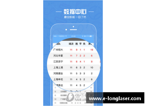 欧洲杯篮球赛即时预测应用程序解析